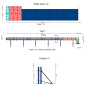 Wall formwork 60kN Large formwork panels Mamut fits Rasto
