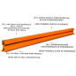 Levelling beam - supplementary Baudeck